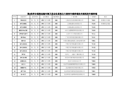 第2批符合道路运输车辆卫星定位系统北斗兼容车载终端技术规范的车载终端名单