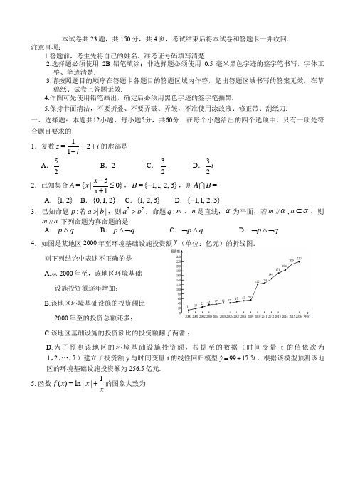 高三数学寒假作业冲刺培训班之历年真题汇编复习实战26633