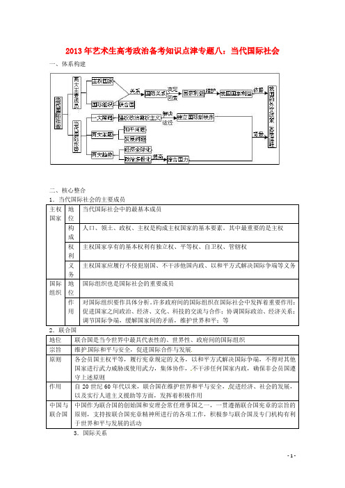 高考政治 艺术生备考知识点津 专题八 当代国际社会 新人教版