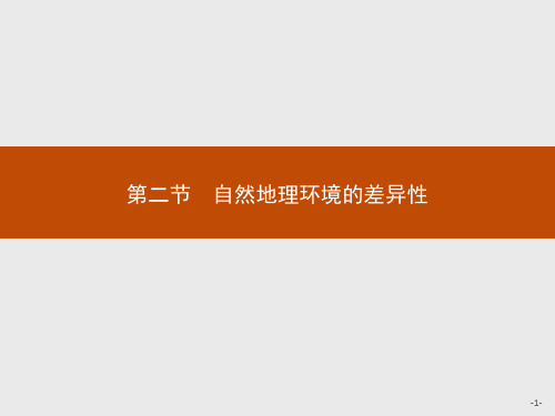 地理必修Ⅰ人教新课标5-2自然地理环境的差异性课件(13张)