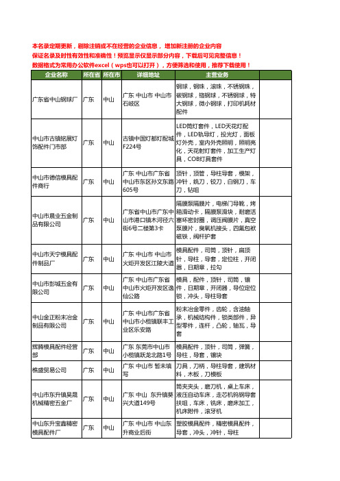 新版广东省中山导套工商企业公司商家名录名单联系方式大全48家