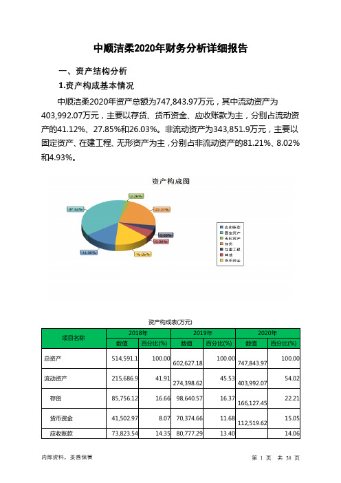 中顺洁柔2020年财务分析详细报告