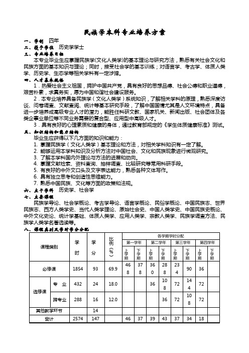 民族学本科专业培养方案