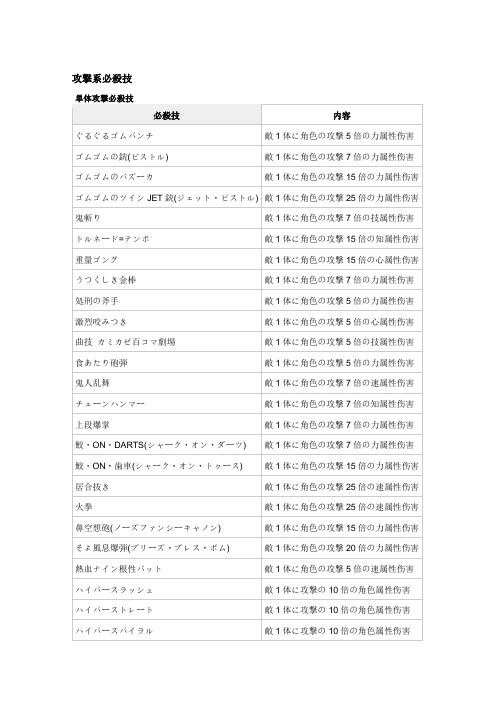 海贼王寻宝之旅_必杀技一览