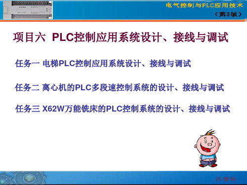 PLC控制系统设计