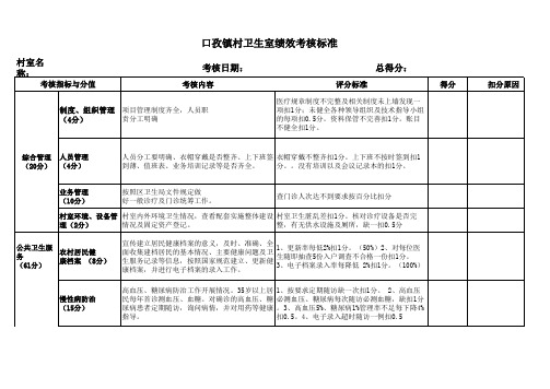 公共卫生绩效考核表(1)