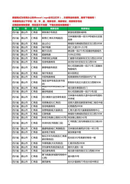 2020新版四川省眉山市仁寿县数码商城工商企业公司商家名录名单联系电话号码地址大全102家