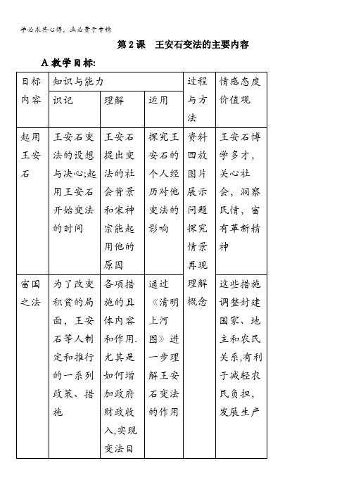 人教课标版高中历史选修1教案：4.2《王安石变法的主要内容》 含答案