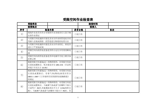受限空间作业检查表3.15
