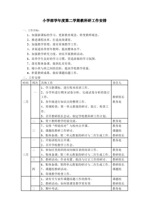 小学校教育科研工作安排