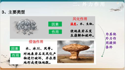 外力作用搬运、沉积与地貌公开课-PPT