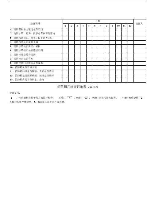 13、消防箱月检查记录表