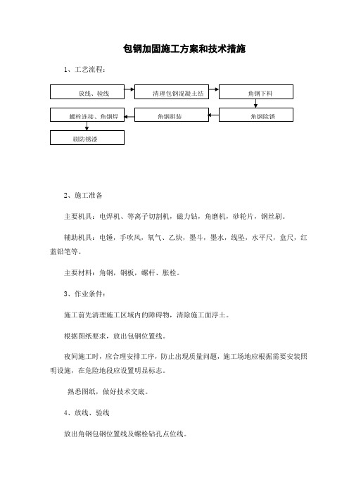 包钢加固施工方案和技术措施