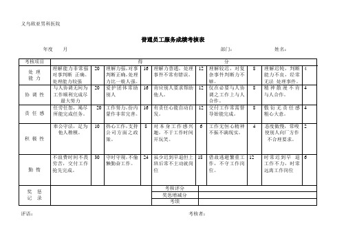 东阳人民医院有男科年度考绩表