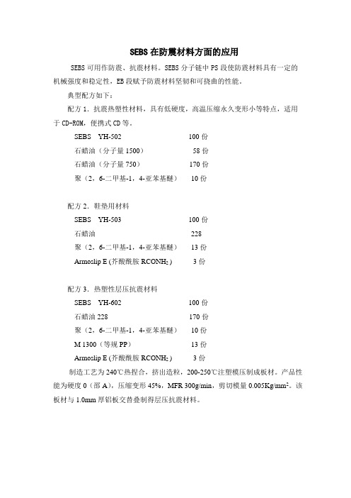 SEBS在防震材料方面的应用