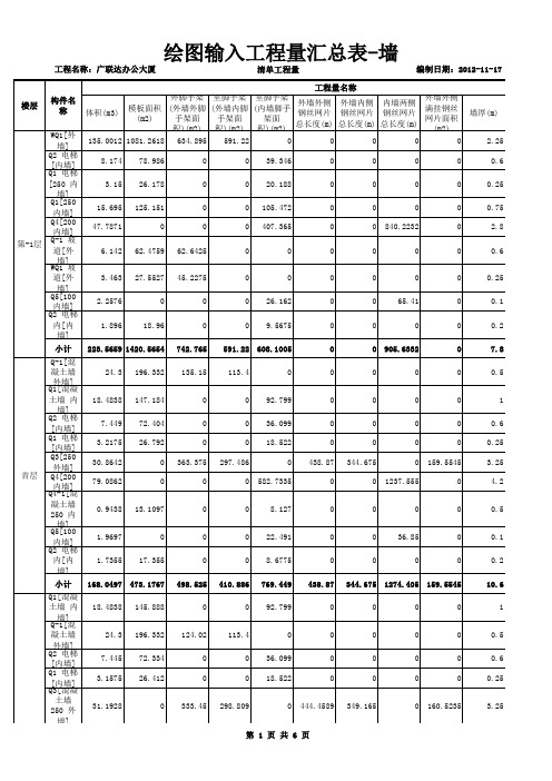 广联达办公大厦-绘图输入工程量汇总表(按构件)