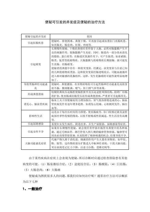 便秘症状及便秘并发症和慢性便秘的治疗方法