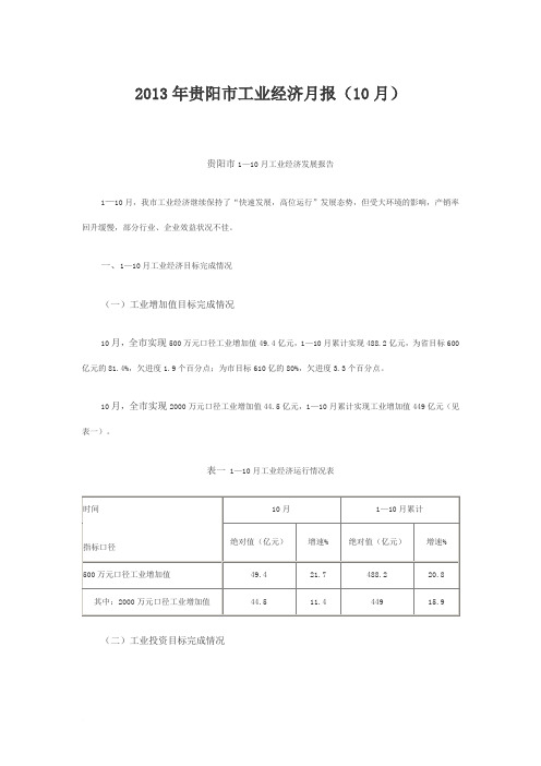 2013年贵阳市工业经济月报(10月)