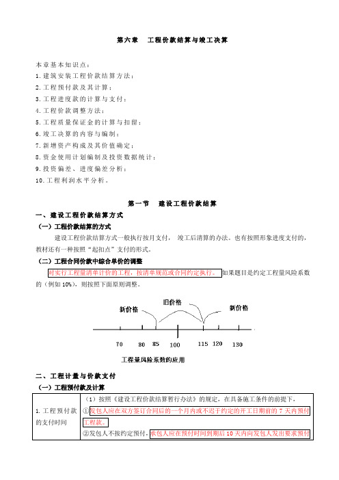 【造价工程师】2018造价-案例-精讲班-80、(2018)第六章：工程价款结算与竣工决算(一)