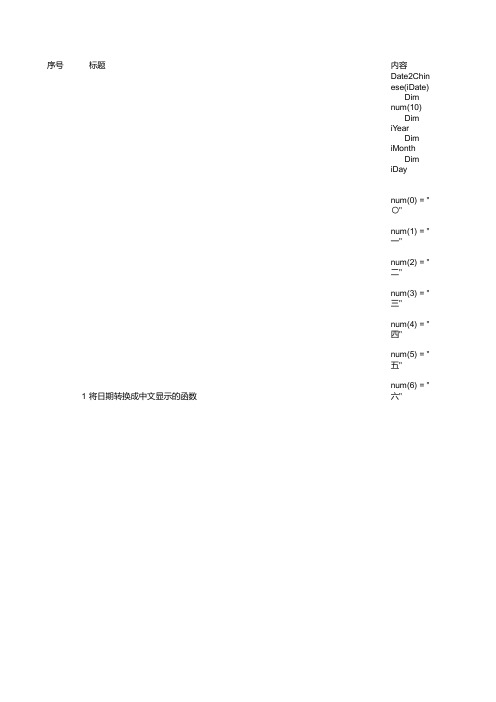 Access_VBA_手册