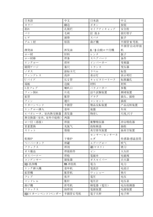 日语空调、热交换器等制冷设备专业词汇小集合(参考)