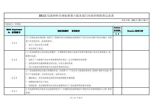 BRCGS包装材料全球标准第六版各部门内部审核检查记录表