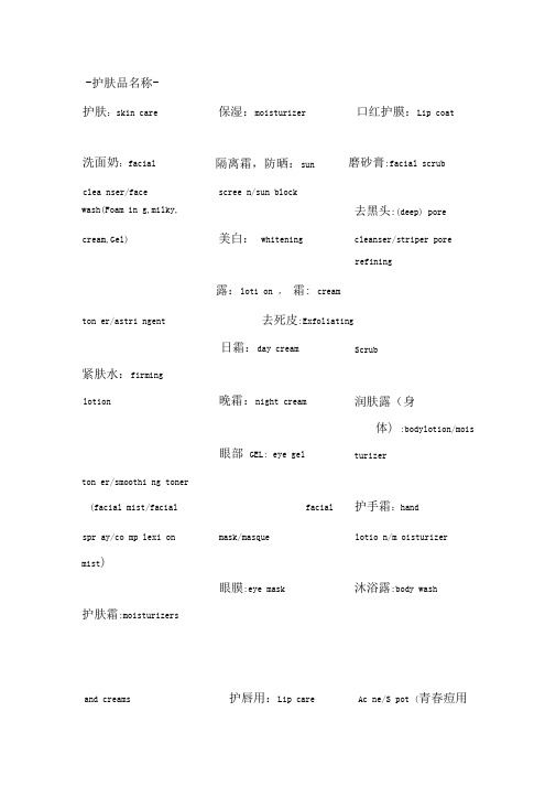 完整word版,–护肤品英文名称大全–