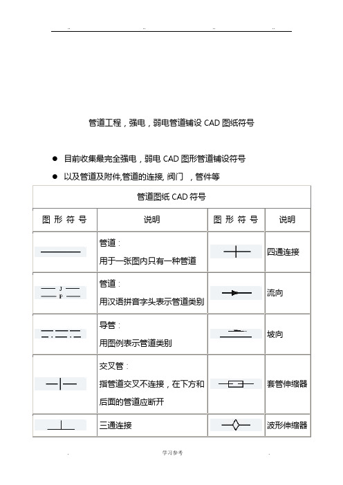 CAD_水电管道图纸符号