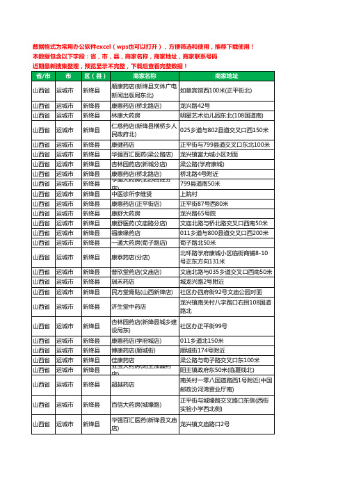 2020新版山西省运城市新绛县药工商企业公司商家名录名单黄页联系电话号码地址大全58家