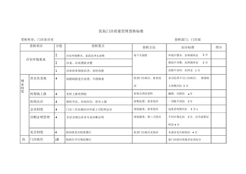 门诊质量考核标准 (2)