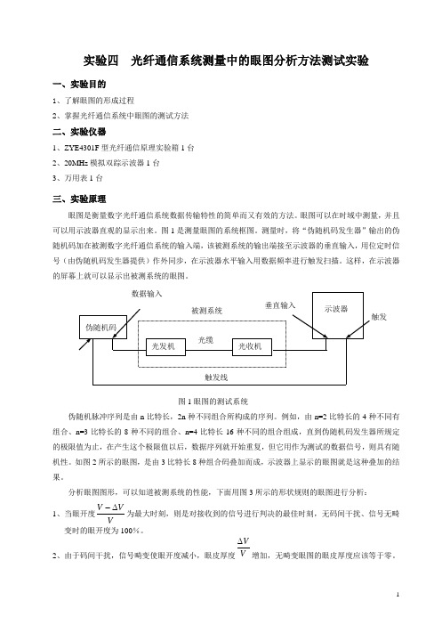 实验四  光纤通信系统测量中的眼图分析方法测试实验