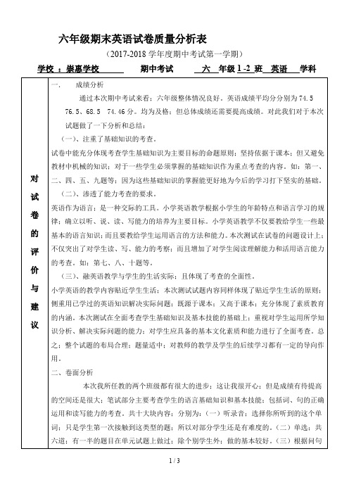 六年级期末英语试卷质量分析表