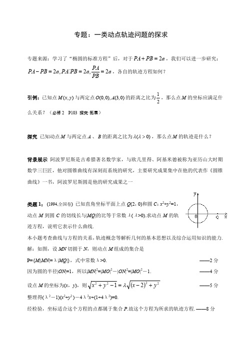 阿波罗尼斯圆(6)