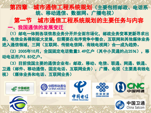 城市公用设施规划_通信工程规划