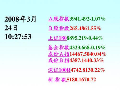 统计学——指数分析