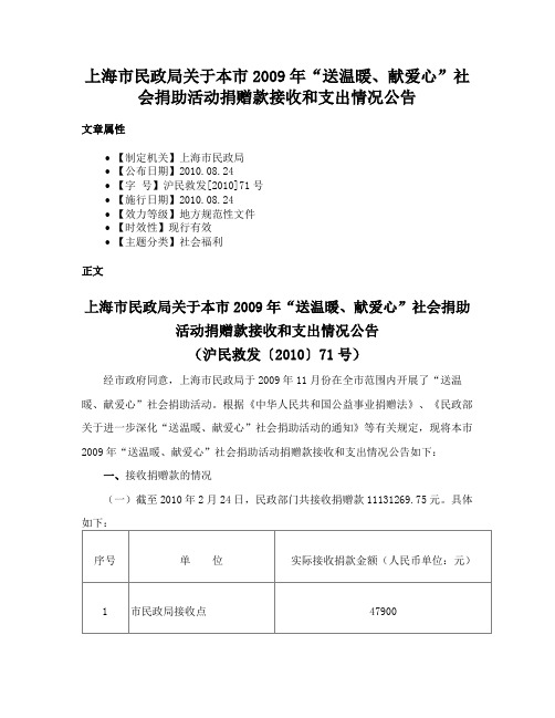 上海市民政局关于本市2009年“送温暖、献爱心”社会捐助活动捐赠款接收和支出情况公告
