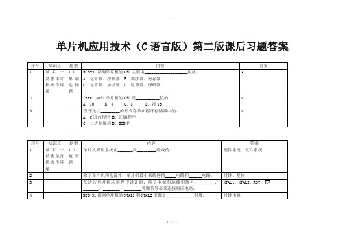 单片机应用技术(C语言版)第2版课后习题答案-王静霞