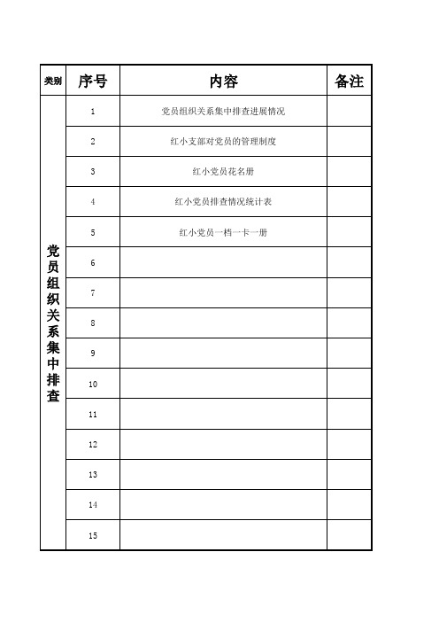 党建盒内“目录”(供参考)