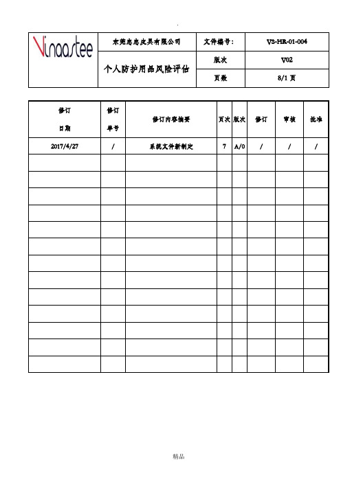 个人防护用品风险评估