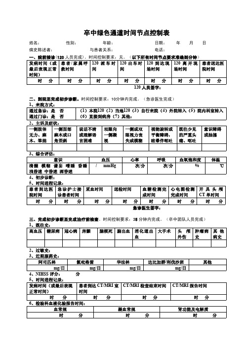 卒中绿色通道时间节点控制表