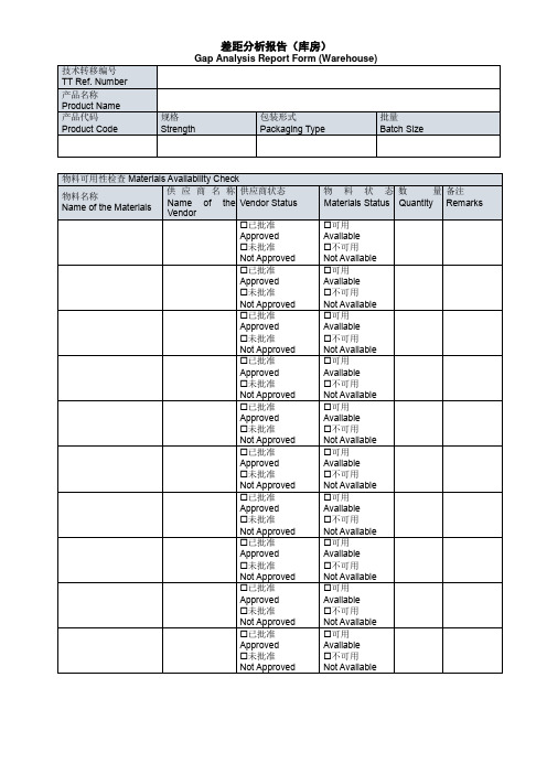 R5差距分析报告(库房)Gap Analysis Report Form (Warehouse)