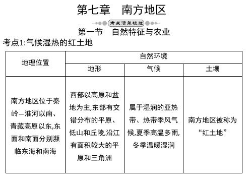 《南方地区》复习知识点梳理