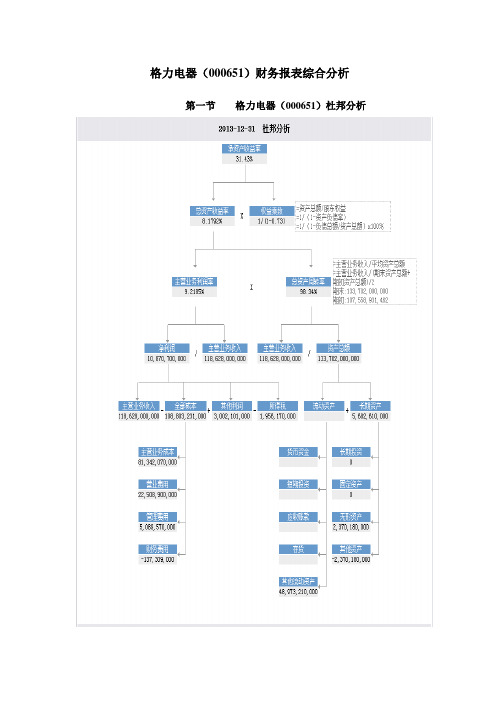 2017电大财务报表网上作业四