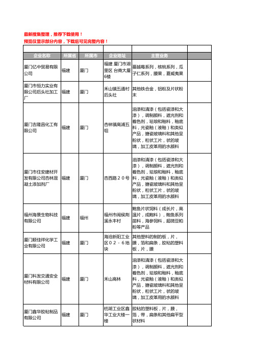 新版福建省片状工商企业公司商家名录名单联系方式大全22家