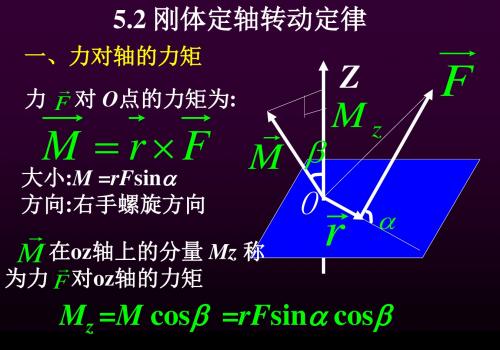 2019年新版高中物理竞赛教学指导全套课件：p0502