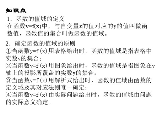 高考数学函数的值域(PPT)4-3