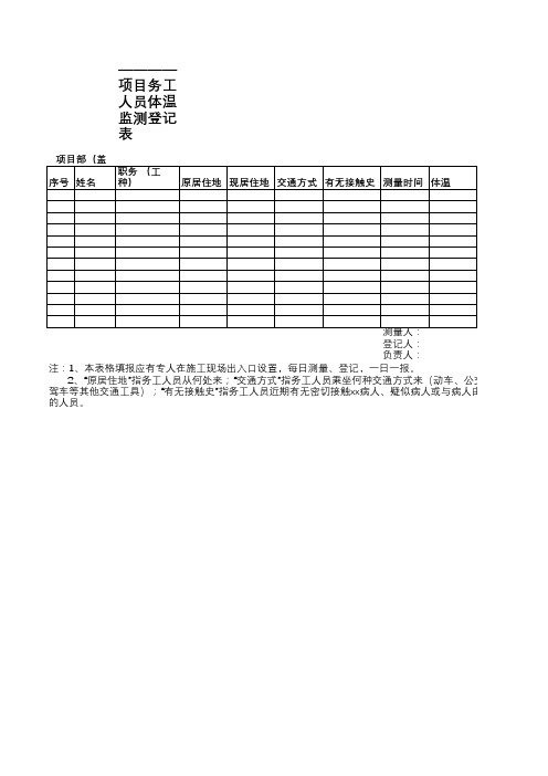 项目务工人员体温监测登记表