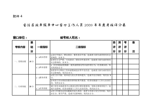 自治区政务服务中心窗口工作人员2009年年度考核评分表