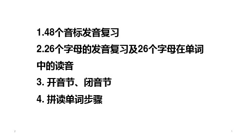 初中英语 人教版七年级上国际音标lesson6拼读单词(PPT12张)