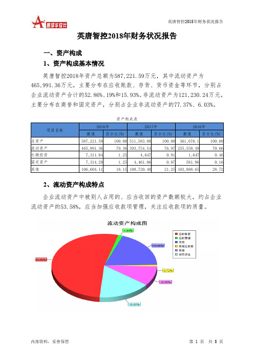 英唐智控2018年财务状况报告-智泽华